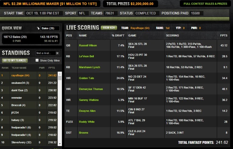 What does it take to win $1 million on DK?