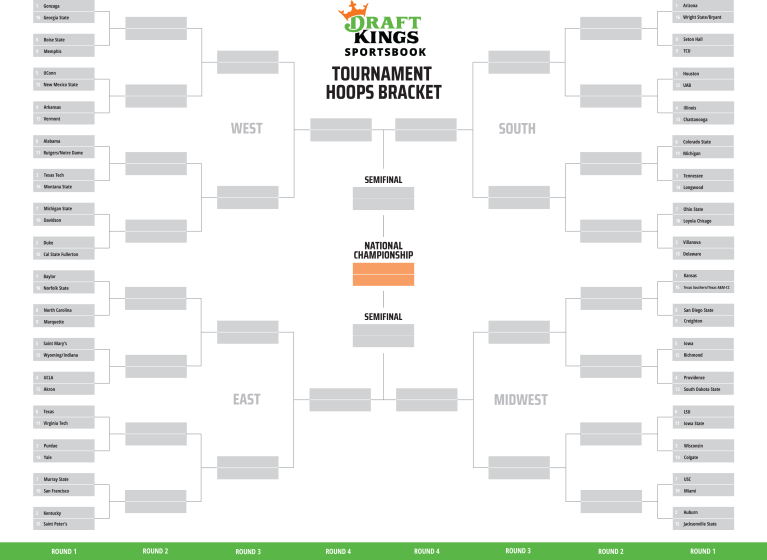 Printable 2022 NCAA March Madness bracket