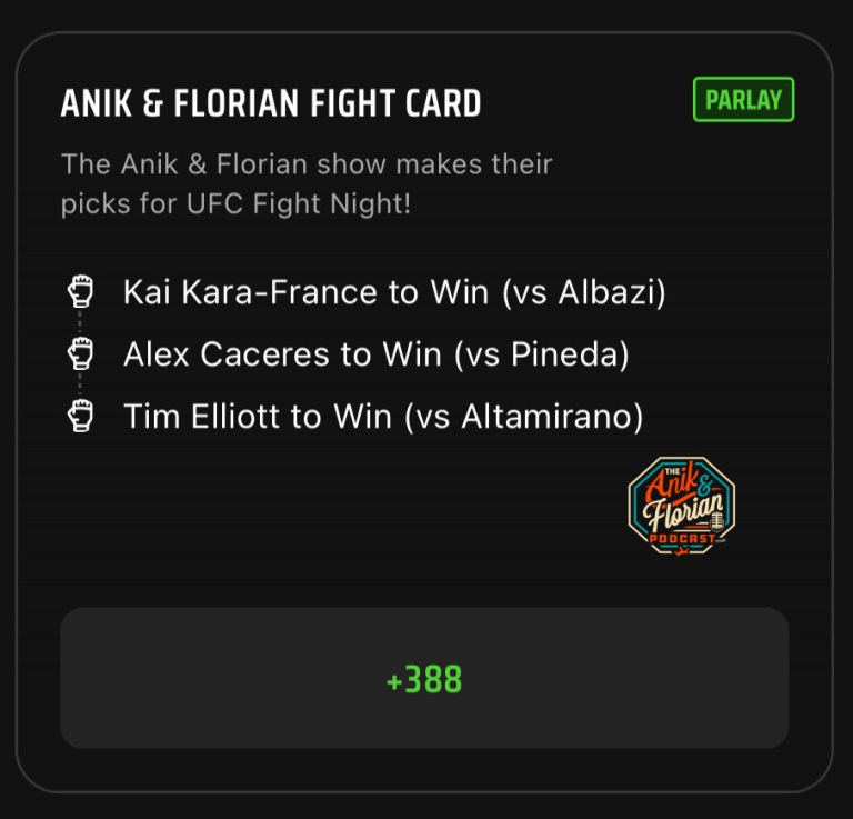 UFC Parlay Best Bets: Anik & Florian Podcast Parlay Picks for UFC Fight Night: Kara-France vs. Albazi on DraftKings Sportsbook