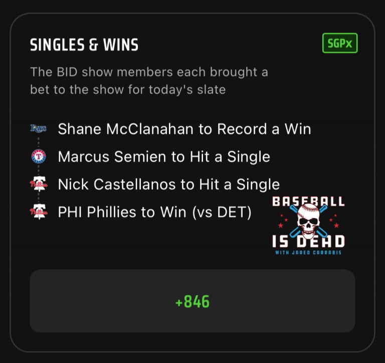 MLB SGPx Best Bets: Baseball is Dead MLB Same Game Parlay Extra Picks on DraftKings Sportsbook for June 5