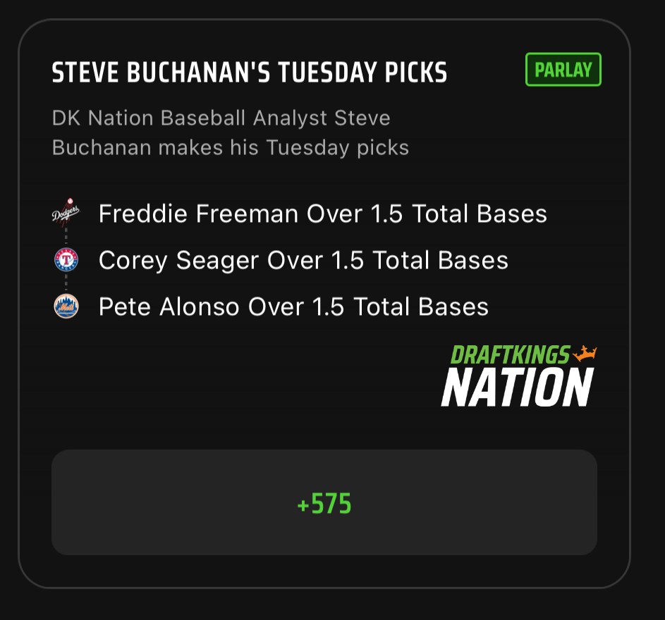 MLB Parlay Best Bets: Steve Buchanan’s MLB Parlay Picks on DraftKings Sportsbook for June 6