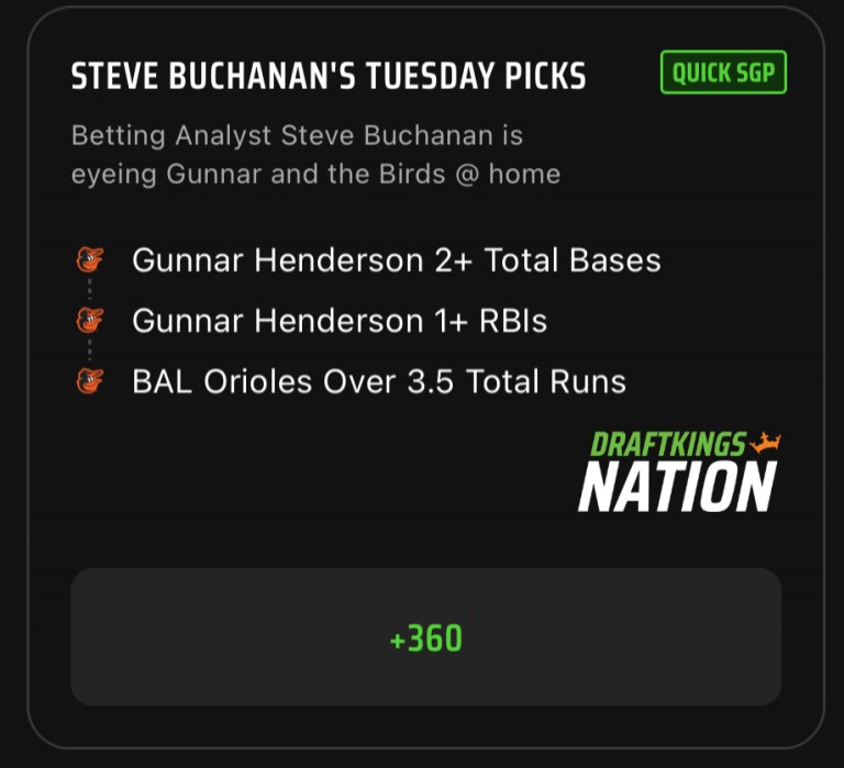 MLB SGP Best Bets: Steve Buchanan’s MLB Same Game Parlay Picks on DraftKings Sportsbook for June 13