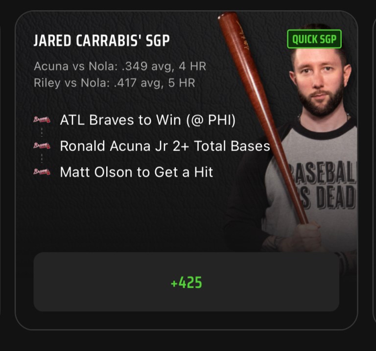 MLB SGP Best Bets: Jared Carrabis’ MLB Same Game Parlay Picks on DraftKings Sportsbook for June 21
