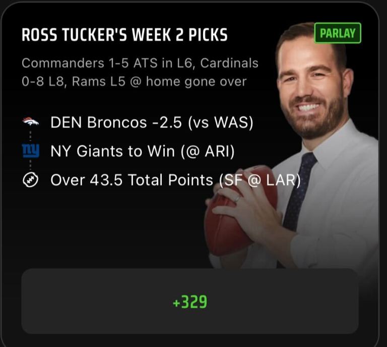 NFL Parlay Best Bets Today: Ross Tucker’s NFL Parlay Picks on DraftKings Sportsbook for Week 2