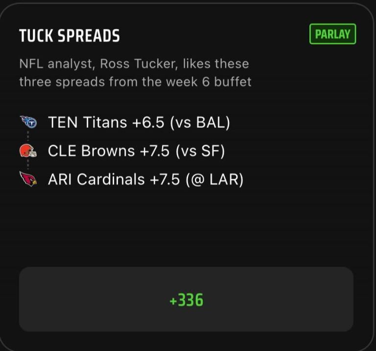 NFL Parlay Best Bets Today: Ross Tucker’s NFL Parlay Picks on DraftKings Sportsbook for Week 6