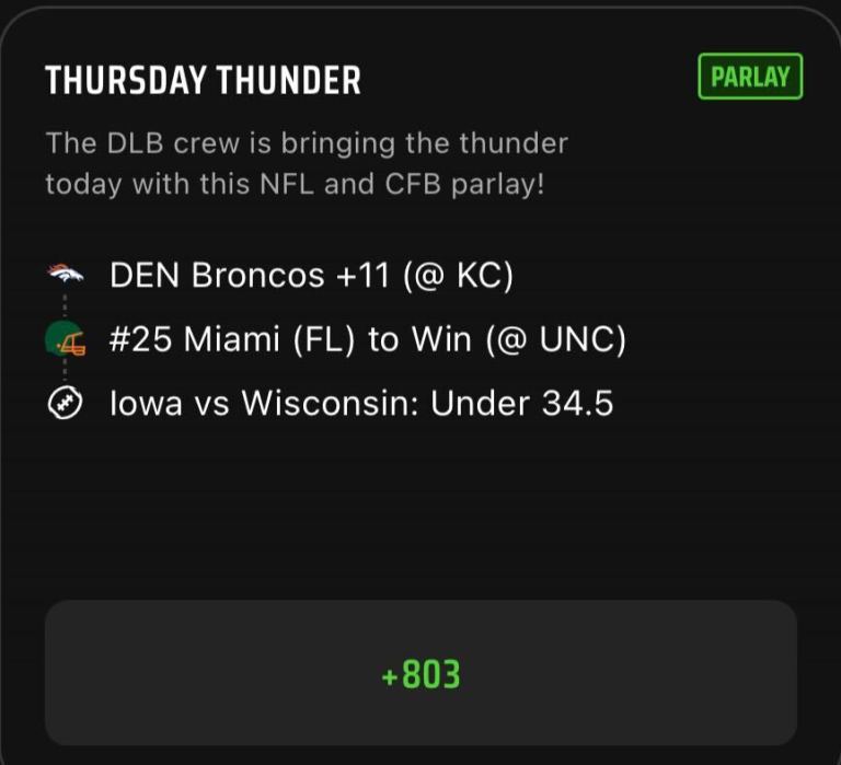 Parlay Best Bets Today: The Dan Le Batard Show Parlay Picks on DraftKings Sportsbook