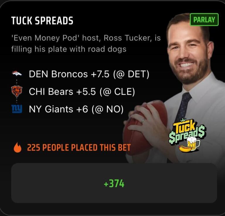 NFL Parlay Best Bets Today: Ross Tucker’s NFL Parlay Picks on DraftKings Sportsbook for Week 15