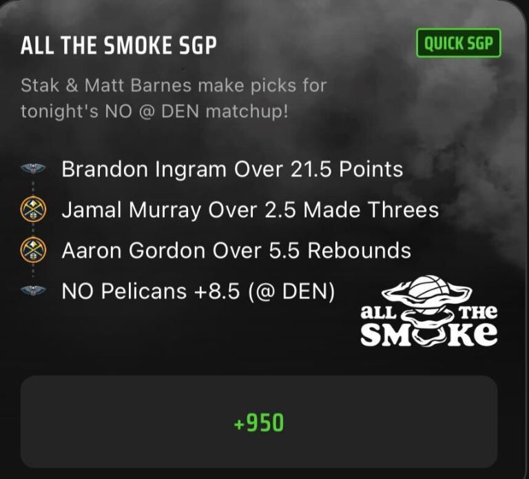 NBA SGP Best Bets Today: ALL THE SMOKE NBA Same Game Parlay Picks on DraftKings Sportsbook for January 12