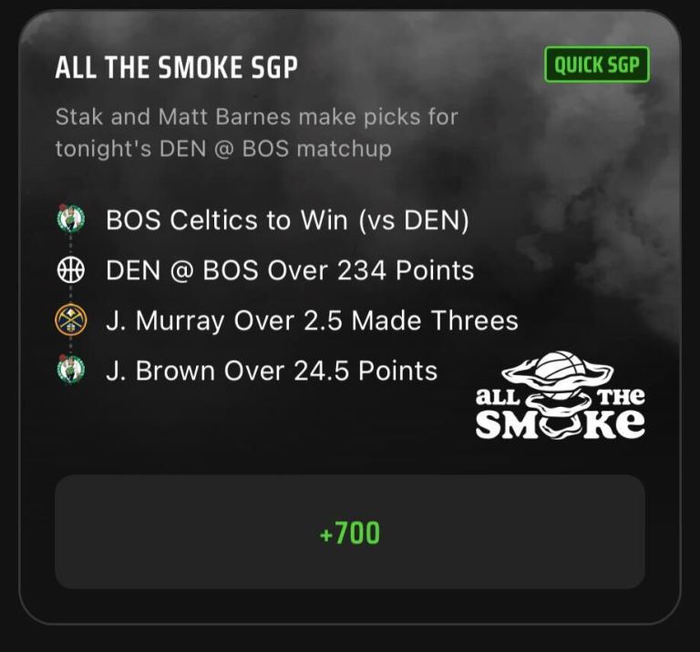 NBA SGP Best Bets Today: ALL THE SMOKE NBA Same Game Parlay Picks on DraftKings Sportsbook for January 19