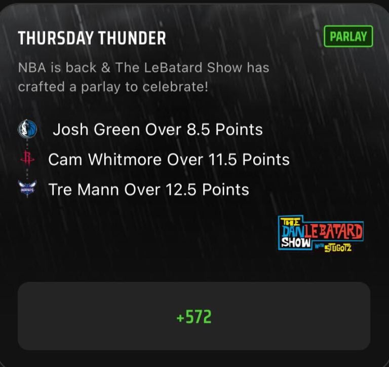NBA Parlay Best Bets Today: The Dan Le Batard Show Parlay Picks on DraftKings Sportsbook for February 22