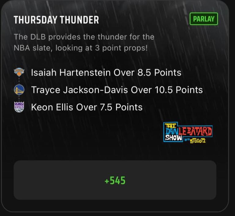 NBA Parlay Best Bets Today: The Dan Le Batard Show Parlay Picks on DraftKings Sportsbook for April 11