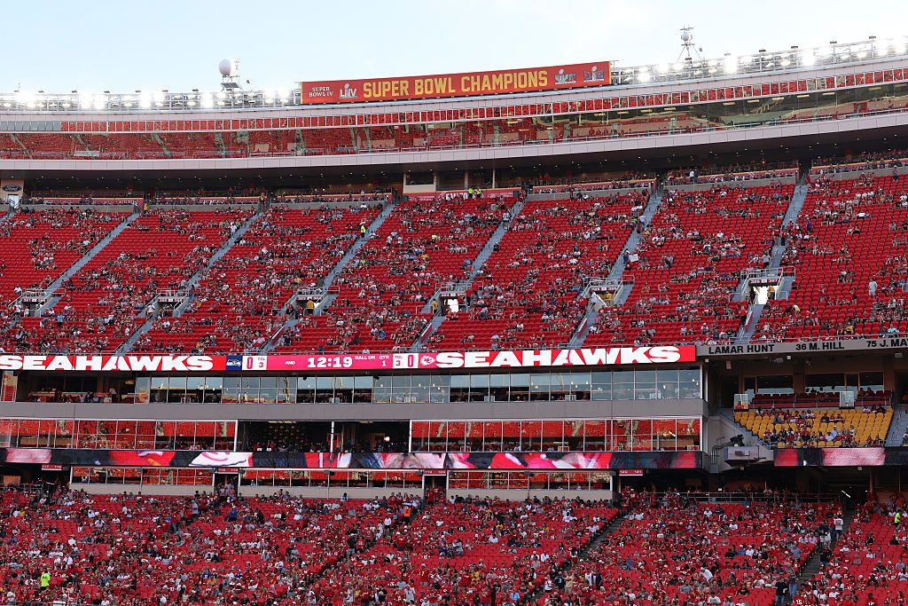 Denver Broncos vs. Kansas City Chiefs Weather Forecast: Monday Night Football Conditions