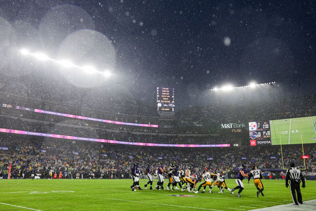 NFL Week 4 Weather Forecast: Wind, Rain and Conditions for Sunday