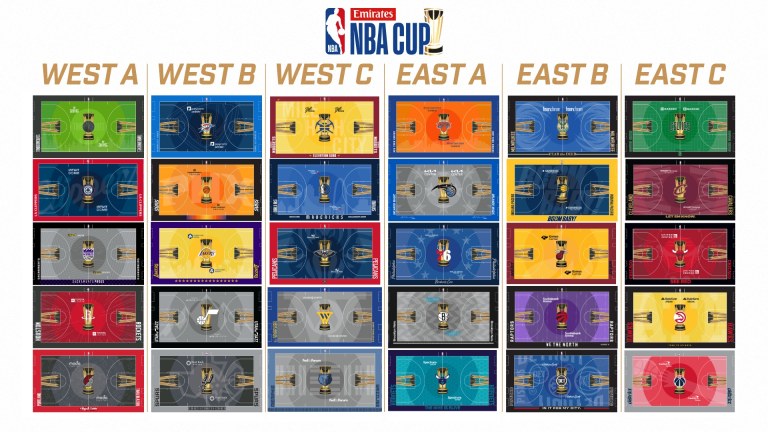2024 Emirates NBA Cup: Ranking all 30 new court designs for group play