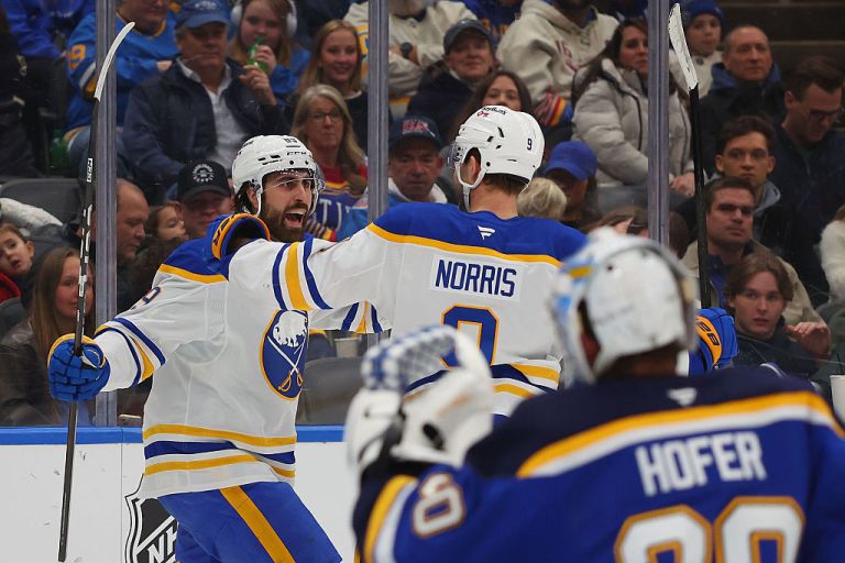 NHL Best Bets Today: DK Network Betting Group Picks for Tuesday 1/6/26
