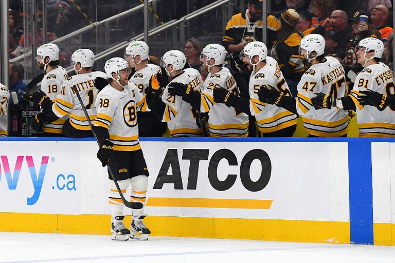 Boston Bruins DraftKings NHL Fantasy Hockey Preview: January 6 to January 12