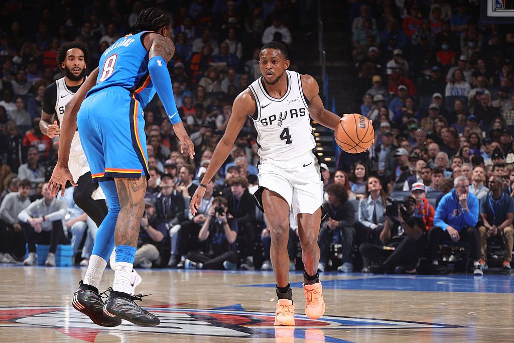 NBA Best Bets Today: DK Network Betting Group Picks for Thursday 1/15/26
