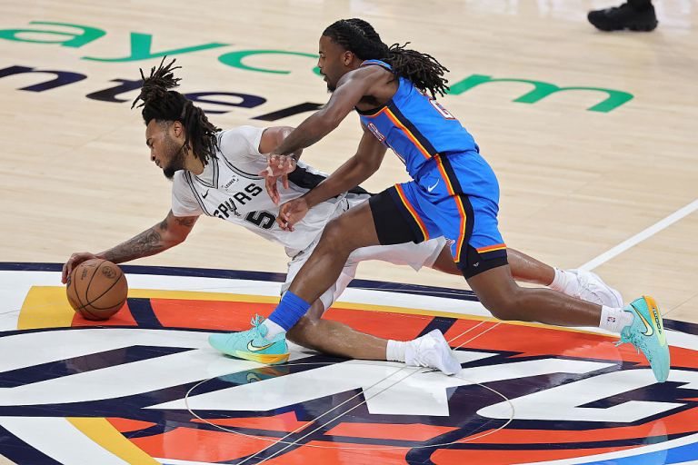 Fantasy Basketball Cheat Sheet: Top DraftKings NBA Playoffs DFS Plays for Friday 5/22/26