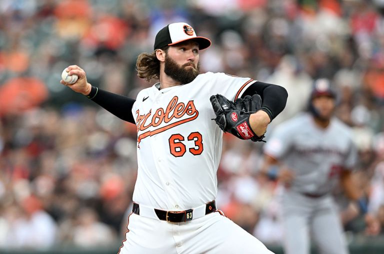 Fantasy Baseball Cheat Sheet: Top DraftKings MLB DFS Plays for Saturday 7/4/26