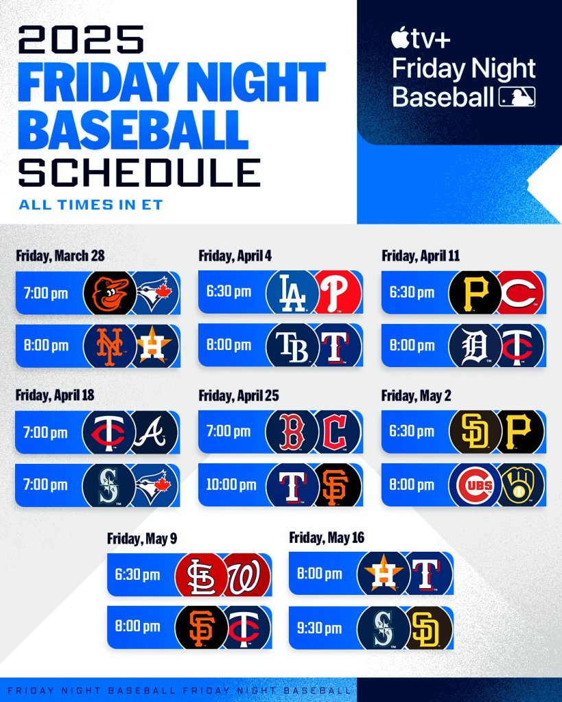 Friday Night Baseball MLB 2025 Schedule: Apple TV+ Broadcasts