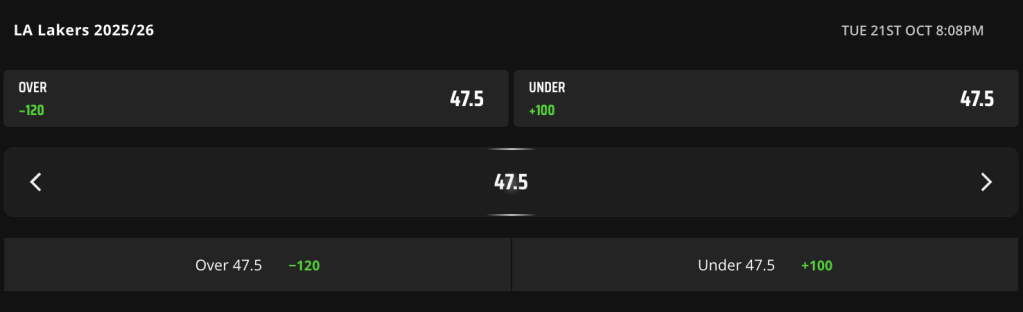 NBA Futures: Los Angeles Lakers 2025-26 projected win total odds, best bets