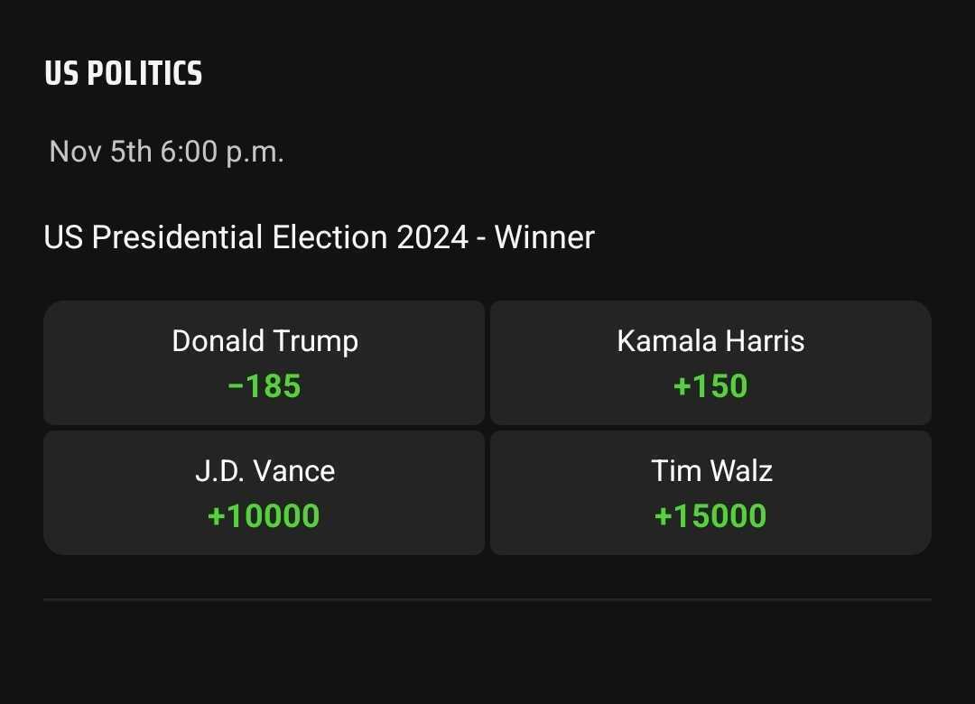 Updated Kamala Harris odds one week before Election Day: 2024 ...