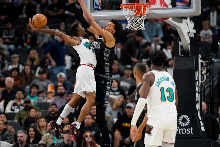 Ja Morant Injury Update: January 17 vs. the Spurs