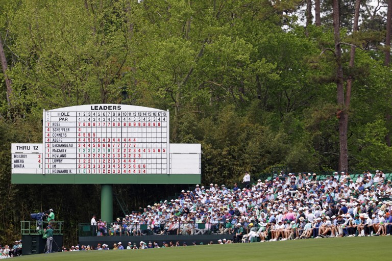 2025 Masters Tournament Purse Breakdown, Payouts