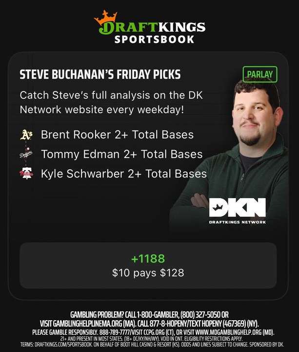 MLB Parlay Today: Steve Buchanan’s Parlay on DraftKings 4/11/25